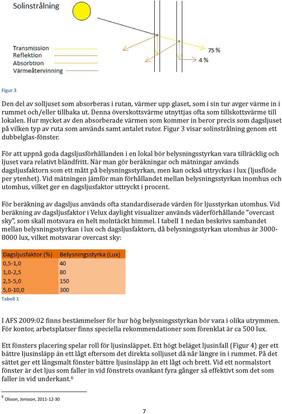 Hur mycket av den absorberade värmen som kommer in beror precis som dagsljuset på vilken typ av ruta som används samt antalet rutor. Figur 3 visar solinstrålning genom ett dubbelglas-fönster.