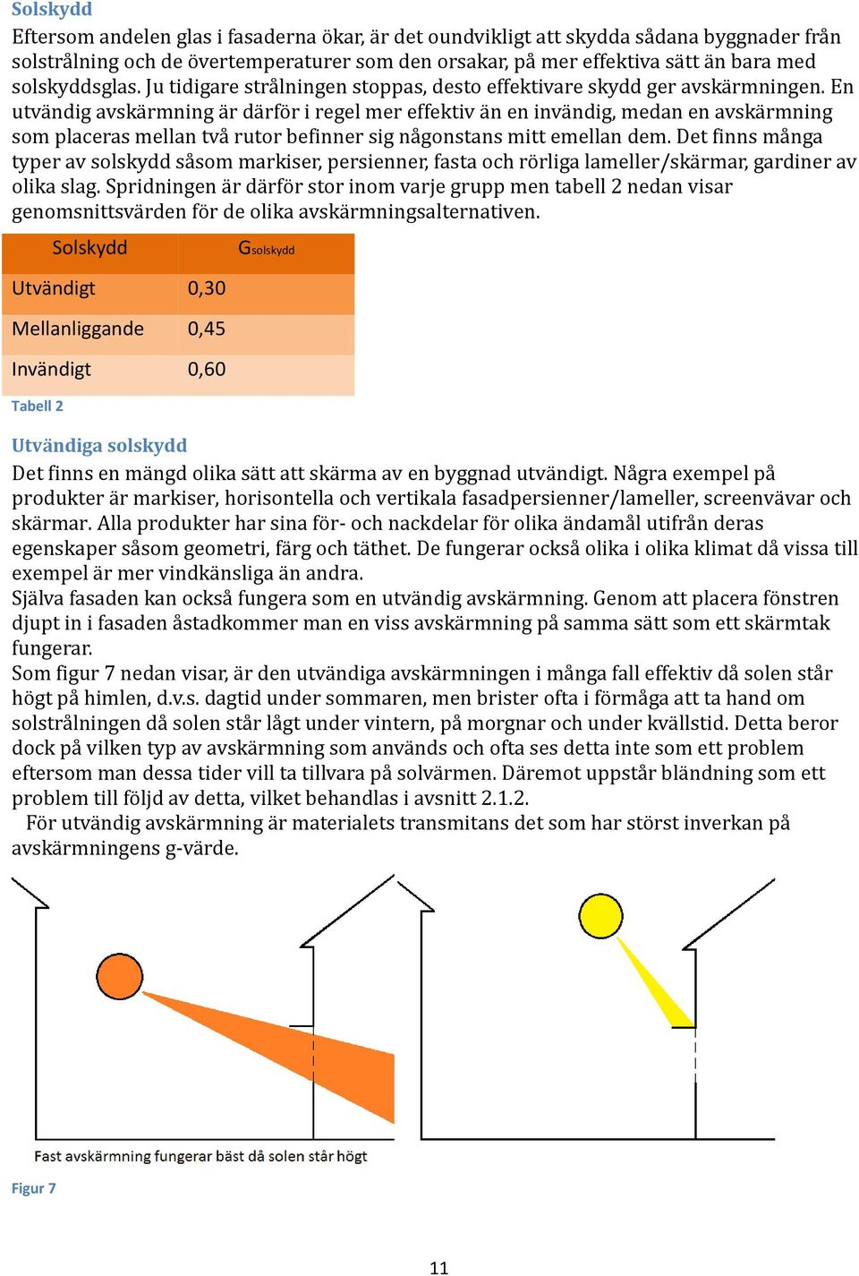 En utvändig avskärmning är därför i regel mer effektiv än en invändig, medan en avskärmning som placeras mellan två rutor befinner sig någonstans mitt emellan dem.