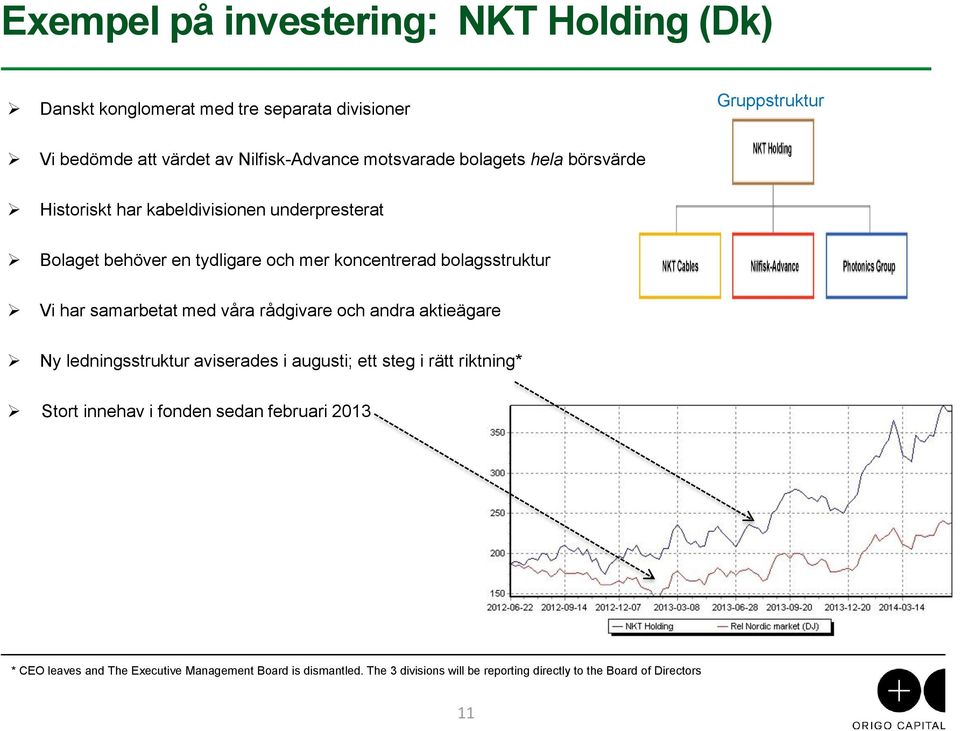 Vi har samarbetat med våra rådgivare och andra aktieägare Ny ledningsstruktur aviserades i augusti; ett steg i rätt riktning* Stort innehav i