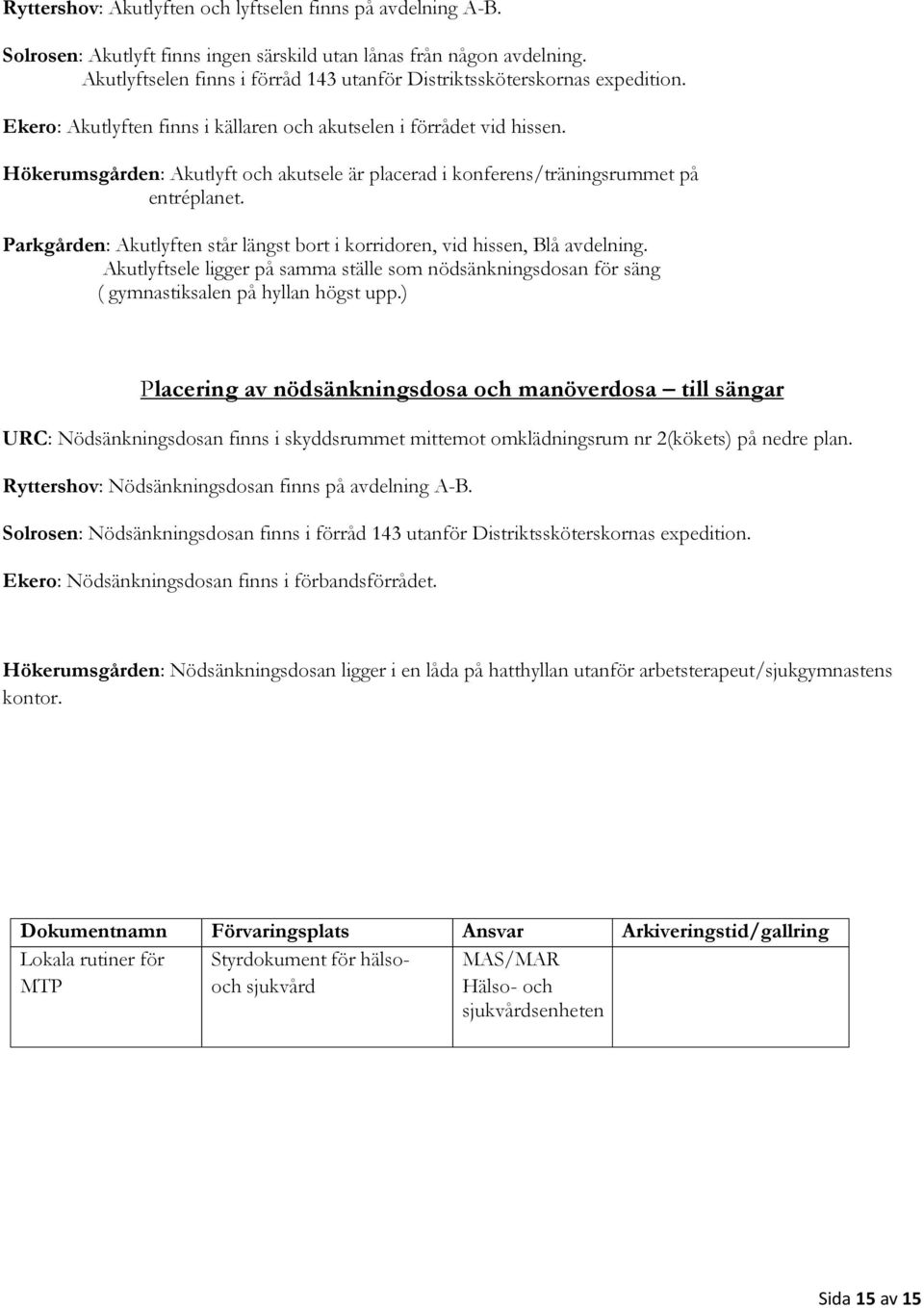 Hökerumsgården: Akutlyft och akutsele är placerad i konferens/träningsrummet på entréplanet. Parkgården: Akutlyften står längst bort i korridoren, vid hissen, Blå avdelning.