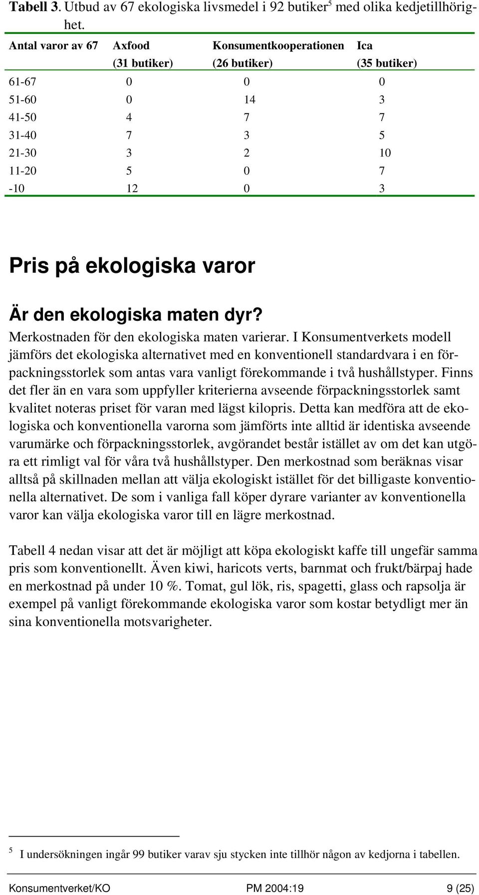 Är den ekologiska maten dyr? Merkostnaden för den ekologiska maten varierar.