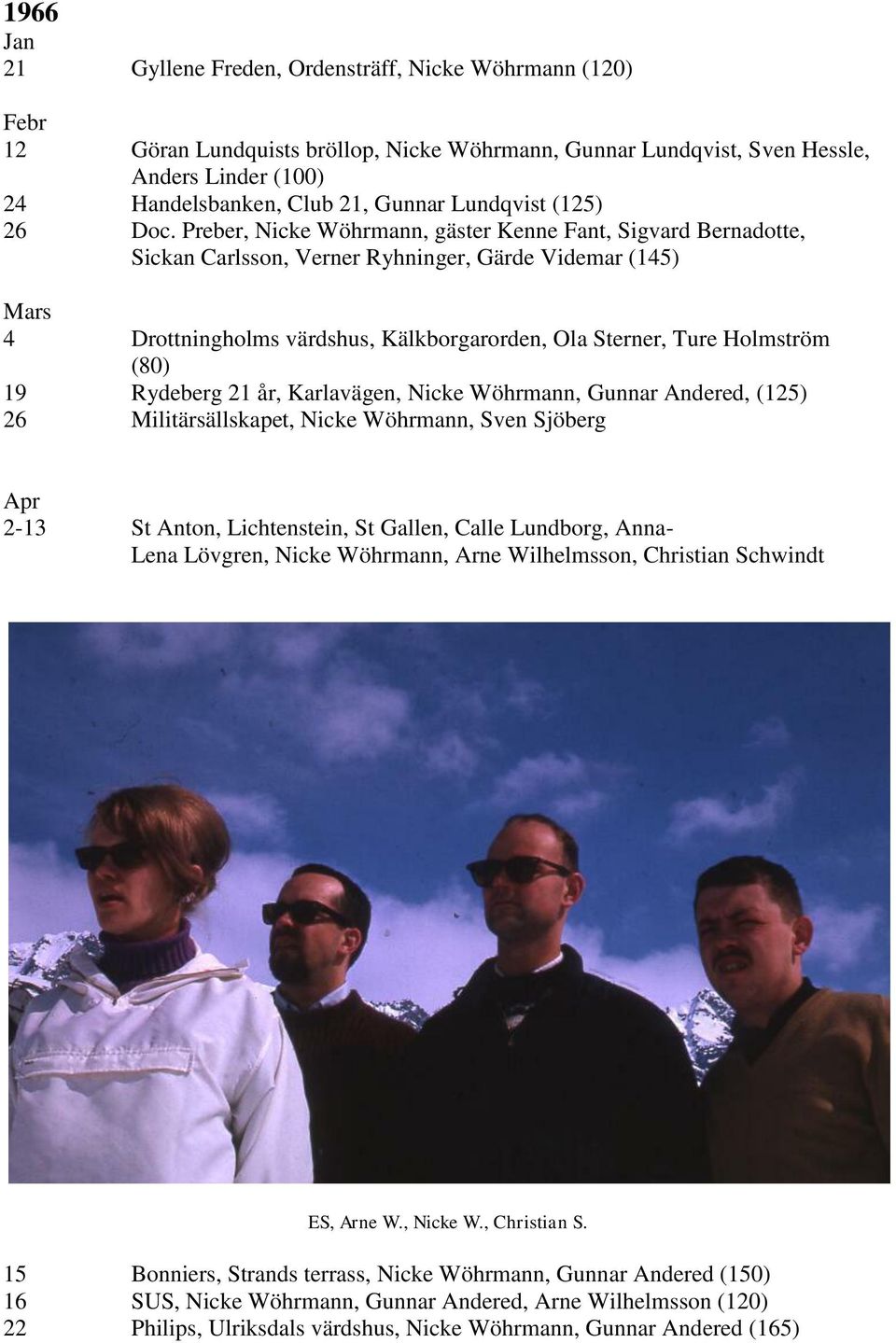 Preber, Nicke Wöhrmann, gäster Kenne Fant, Sigvard Bernadotte, Sickan Carlsson, Verner Ryhninger, Gärde Videmar (145) Mars 4 Drottningholms värdshus, Kälkborgarorden, Ola Sterner, Ture Holmström (80)