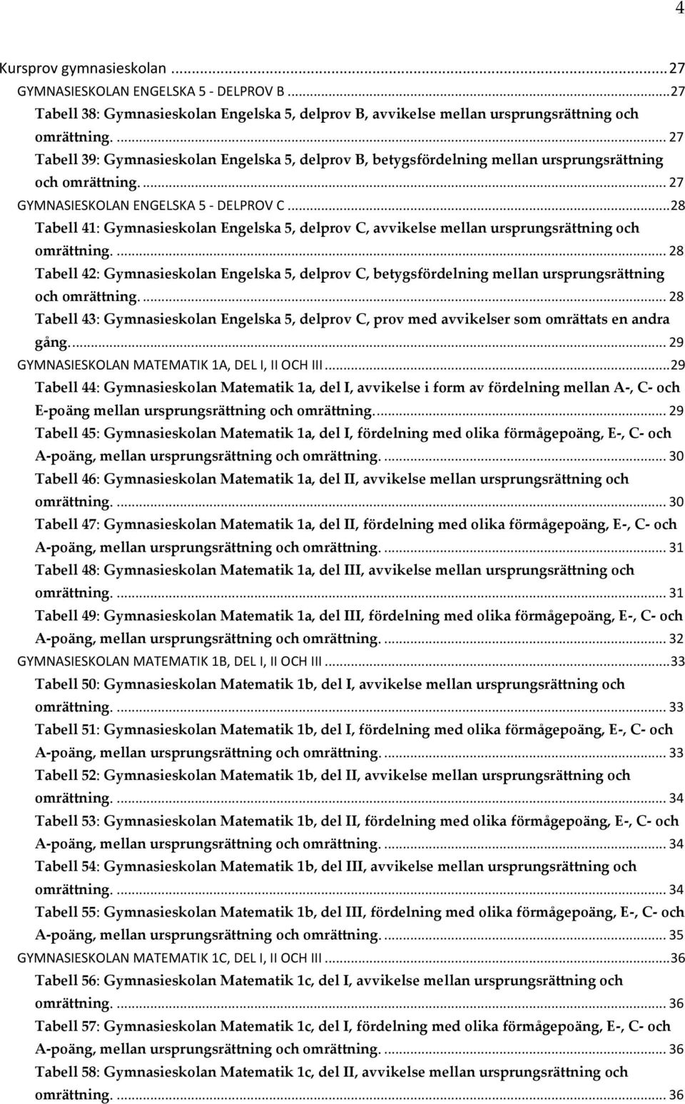 .. 28 Tabell 41: Gymnasieskolan Engelska 5, delprov C, mellan ursprungsrättning och omrättning.