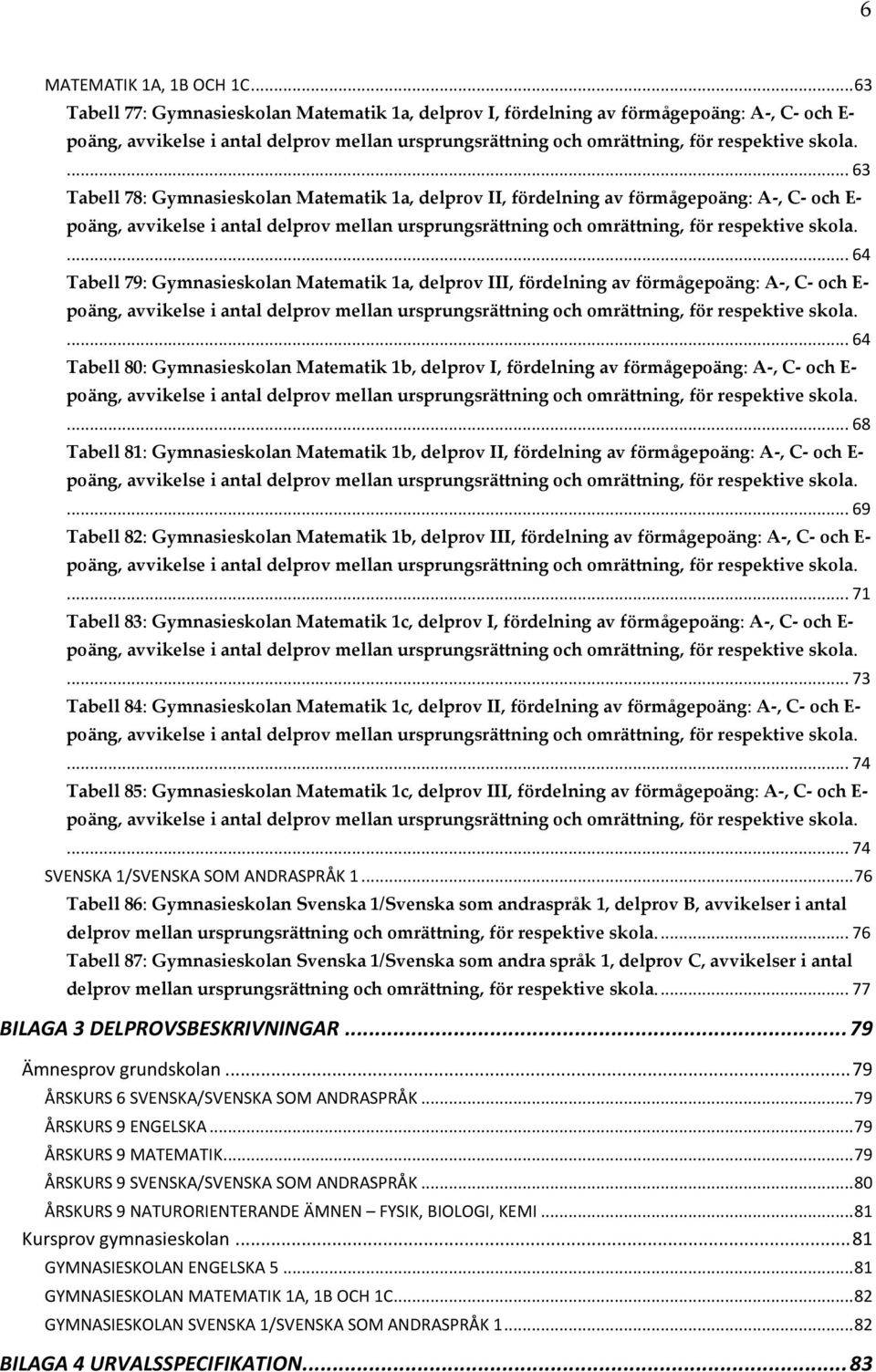 ... 63 Tabell 78: Gymnasieskolan Matematik 1a, delprov II, fördelning av förmågepoäng: A-, C- och E- poäng, i antal delprov mellan ursprungsrättning och omrättning, för respektive skola.