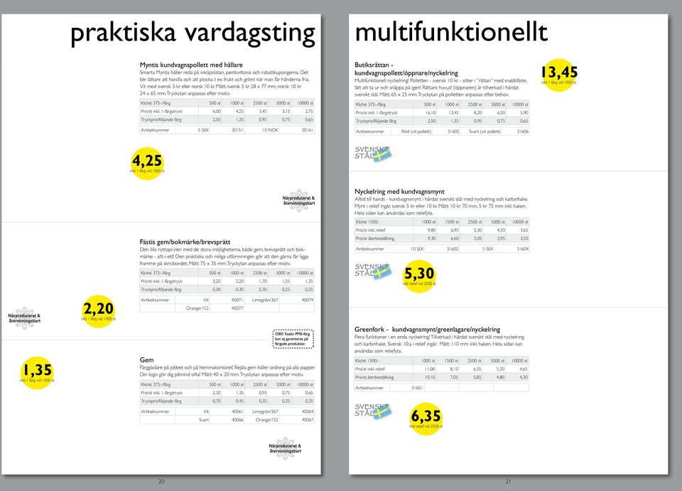 Tryckytan anpassas efter motiv. Pris/st inkl.