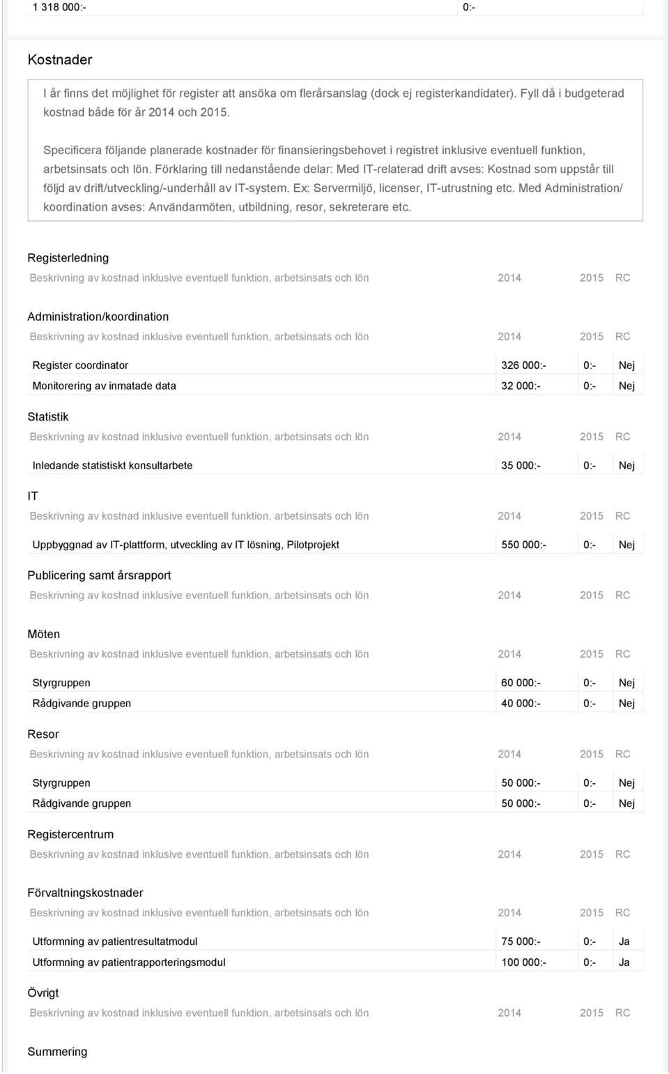 Förklaring till nedanstående delar: Med IT-relaterad drift avses: Kostnad som uppstår till följd av drift/utveckling/-underhåll av IT-system. Ex: Servermiljö, licenser, IT-utrustning etc.