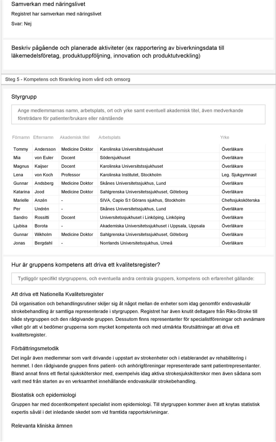 företrädare för patienter/brukare eller närstående Förnamn Efternamn Akademisk titel Arbetsplats Yrke Tommy Andersson Medicine Doktor Karolinska Universitstssjukhuset Överläkare Mia von Euler Docent