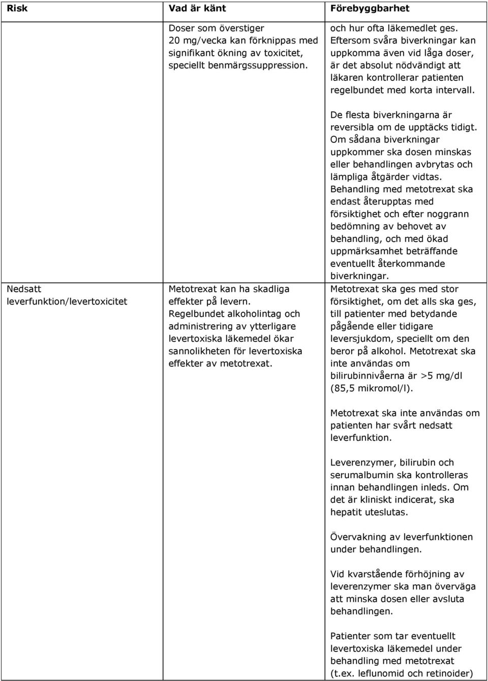 Nedsatt leverfunktion/levertoxicitet Metotrexat kan ha skadliga effekter på levern.