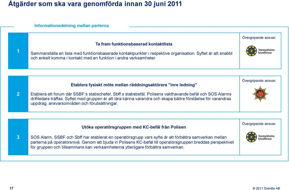 Övergripande ansvar: 2 Etablera fysiskt möte mellan räddningsaktörers inre ledning Etablera ett forum där SSBF:s stabschefer, Sbff:s stabsbefäl, Polisens vakthavande befäl och SOS Alarms driftledare