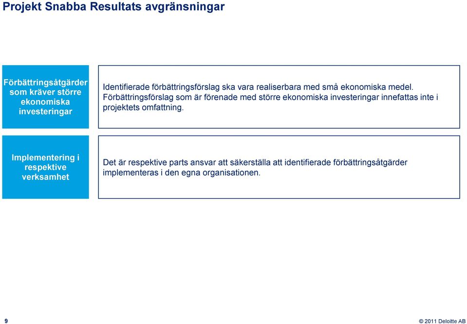 Förbättringsförslag som är förenade med större ekonomiska investeringar innefattas inte i projektets omfattning.