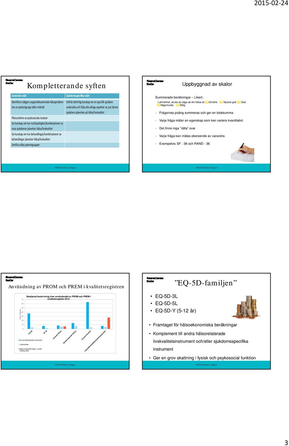 Sjukdomsspecifika mått Utifrån befintlig kunskap om en specifik sjukdom undersöka och följa alla viktiga aspekter av just denna sjukdoms påverkan på hälsa/livskvalitet Uppbyggnad av skalor Summerade