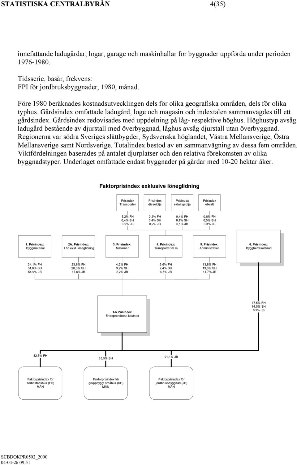 Gårdsindex omfattade ladugård, loge och magasin och indextalen sammanvägdes till ett gårdsindex. Gårdsindex redovisades med uppdelning på låg- respektive höghus.