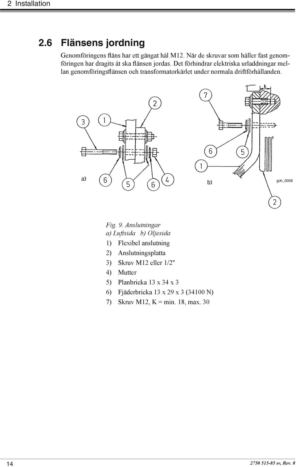 Det förhindrar elektriska urladdningar mellan genomföringsflänsen och transformatorkärlet under normala driftförhållanden. goh_0006 Fig.