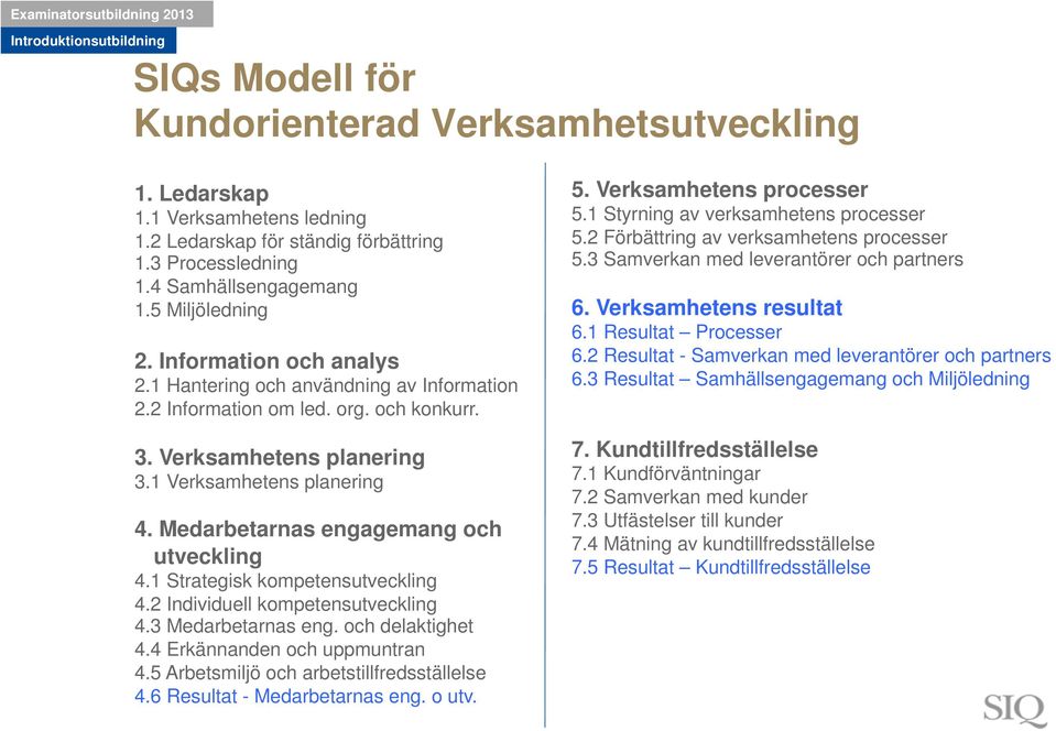 Medarbetarnas engagemang och utveckling 4.1 Strategisk kompetensutveckling 4.2 Individuell kompetensutveckling 4.3 Medarbetarnas eng. och delaktighet 4.4 Erkännanden och uppmuntran 4.