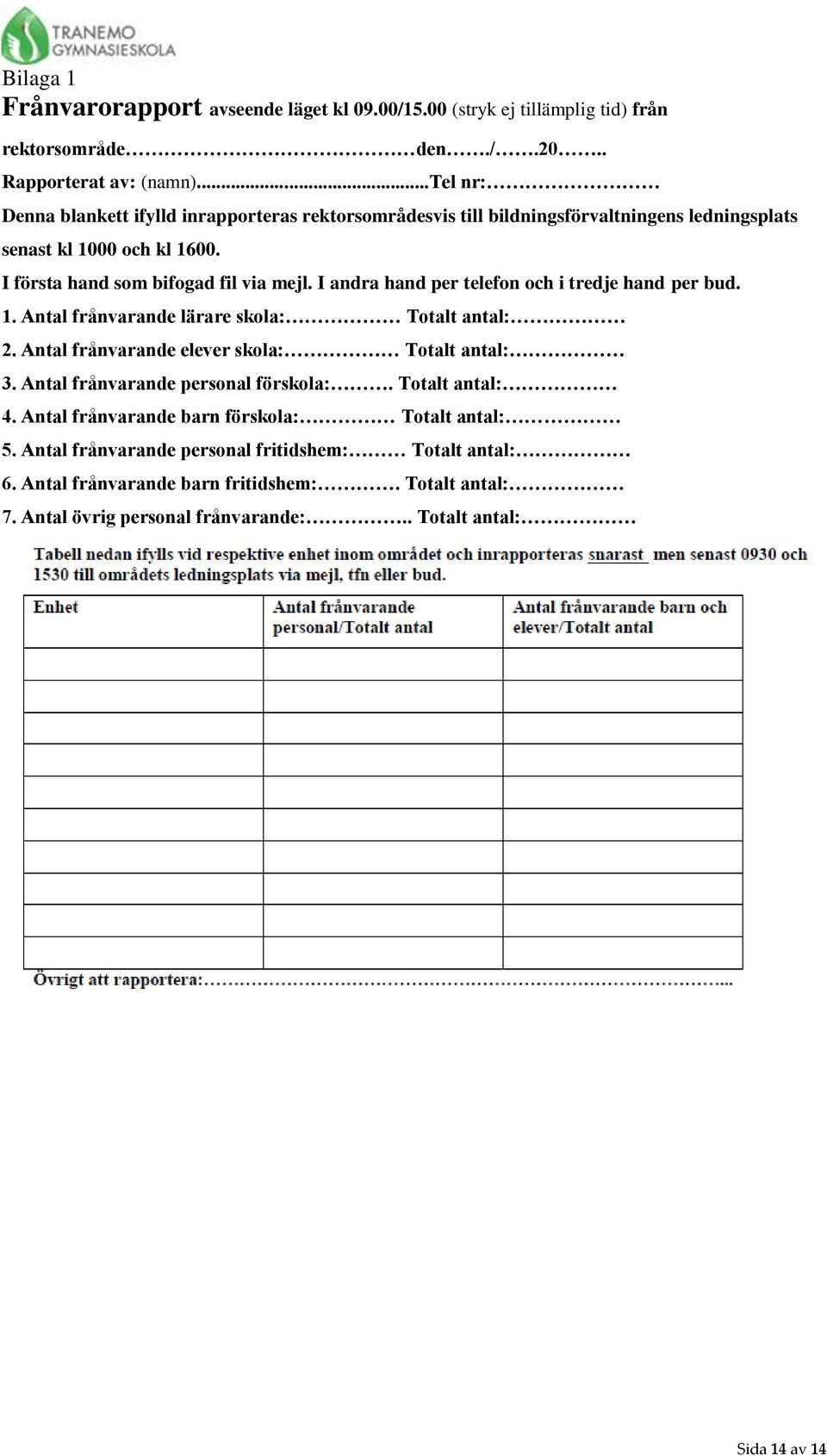 I andra hand per telefon och i tredje hand per bud. 1. Antal frånvarande lärare skola: Totalt antal: 2. Antal frånvarande elever skola: Totalt antal: 3.