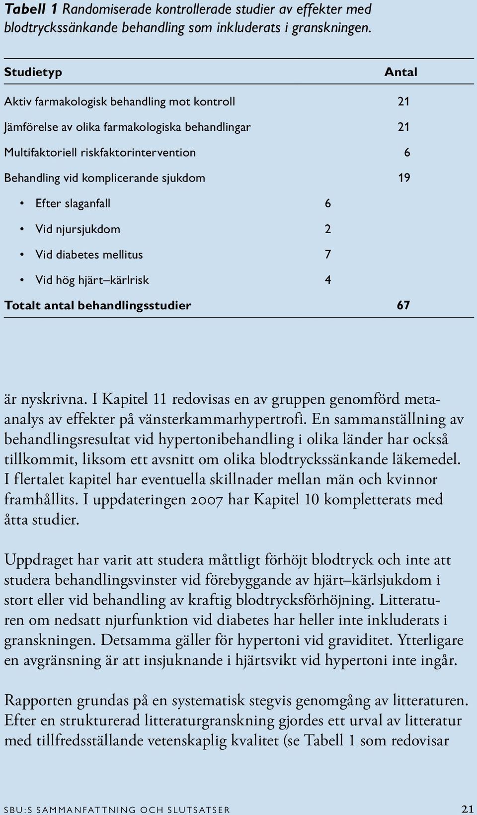 Efter slaganfall 6 Vid njursjukdom 2 Vid diabetes mellitus 7 Vid hög hjärt kärlrisk 4 Totalt antal behandlingsstudier 67 är nyskrivna.