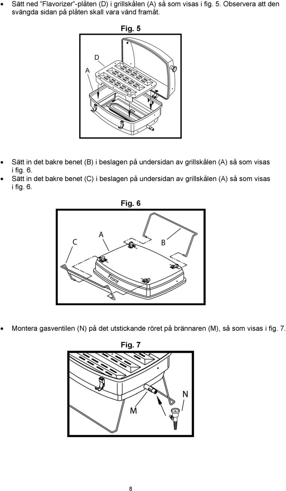 5 Sätt in det bakre benet (B) i beslagen på undersidan av grillskålen (A) så som visas i fig. 6.