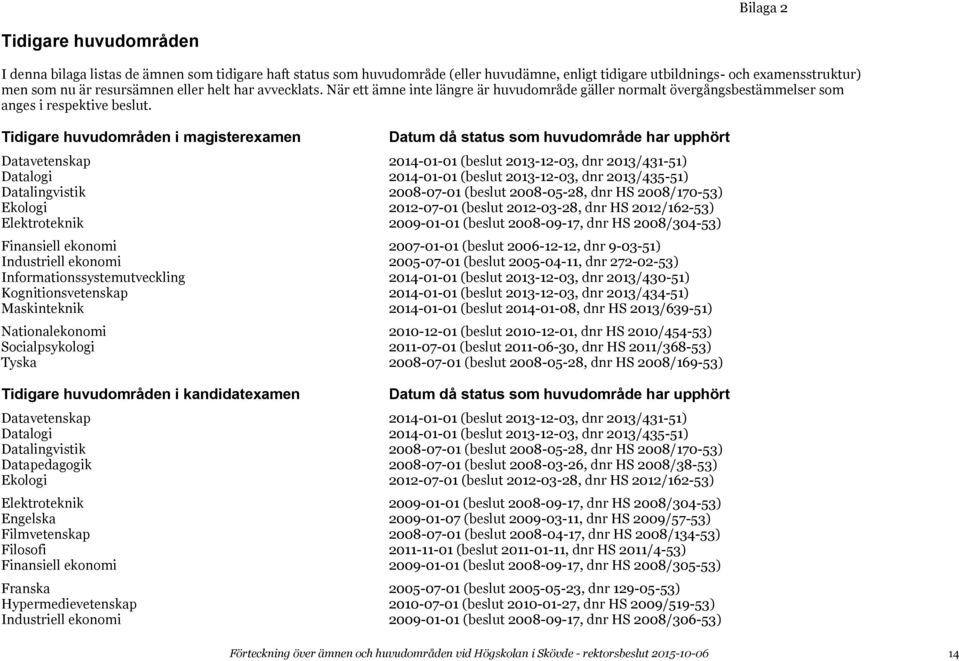 Tidigare huvudn i magisterexamen Datum då status som huvud har upphört Datavetenskap 2014-01-01 (beslut 2013-12-03, dnr 2013/431-51) Datalogi 2014-01-01 (beslut 2013-12-03, dnr 2013/435-51)