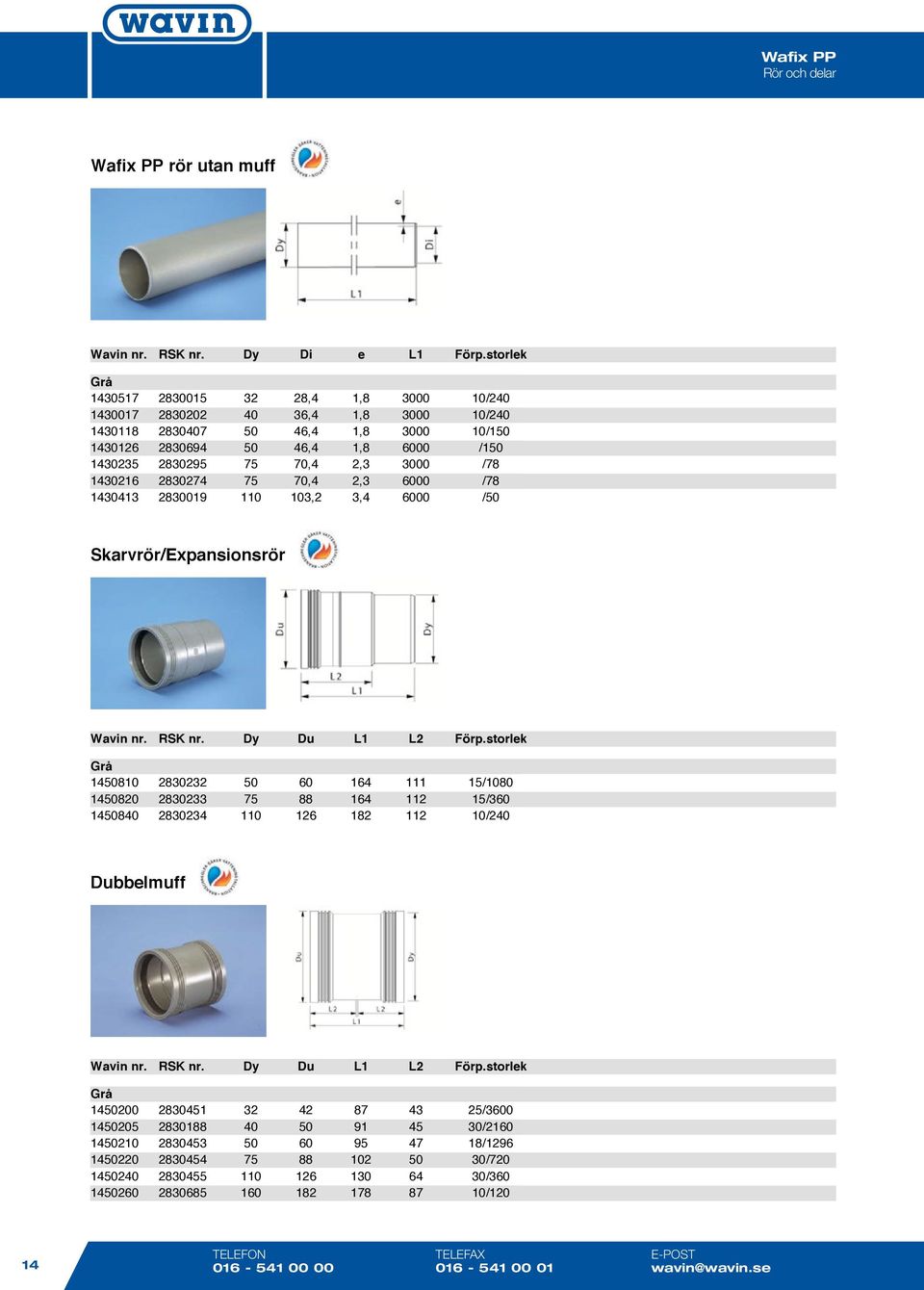 Dy 32 28,4 Di 1,8 e 3000 L1 Förp.storlek 10/240 rör utan muff 1430017 2830202 40 36,4 1,8 3000 10/240 1430118 2830407 50 46,4 1,8 3000 10/150 Wavin 1430517 Wavin nr.