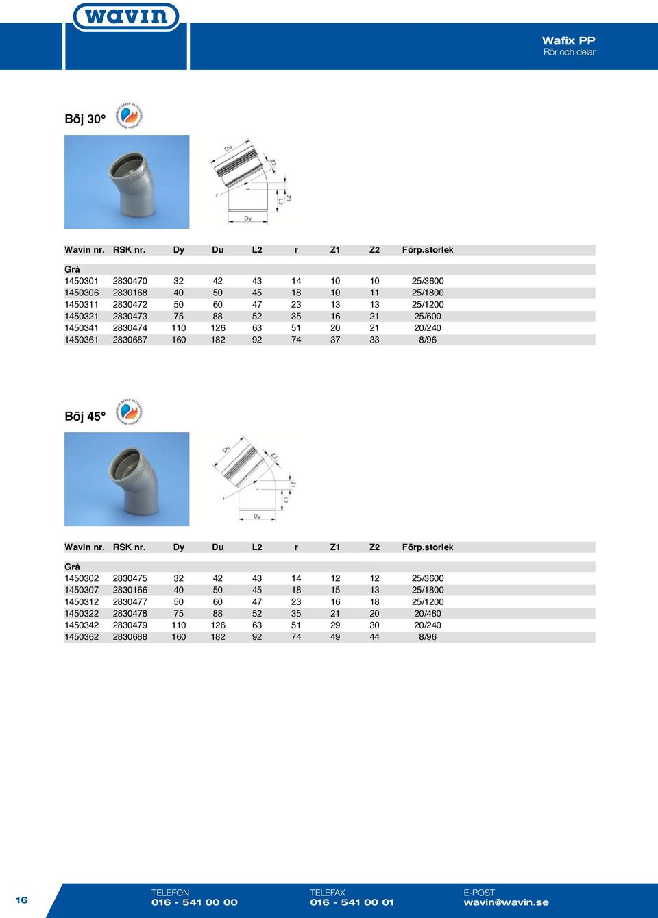 126 63 51 20 21 20/240 1450361 2830687 160 182 92 74 37 33 8/96 Böj 45 Wavin nr. RSK nr. Dy Du L2 r Z1 Z2 Förp.