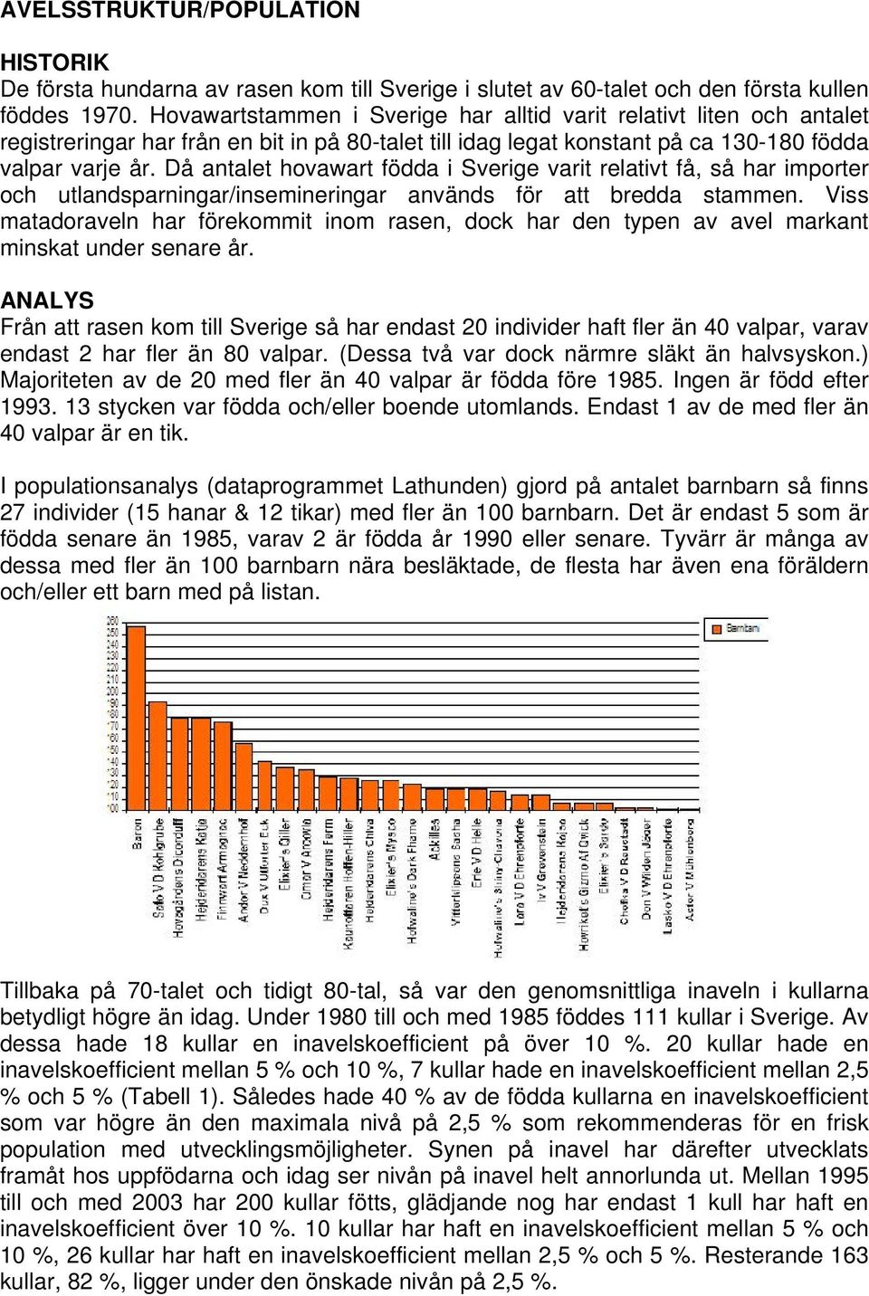 Då antalet hovawart födda i Sverige varit relativt få, så har importer och utlandsparningar/insemineringar används för att bredda stammen.