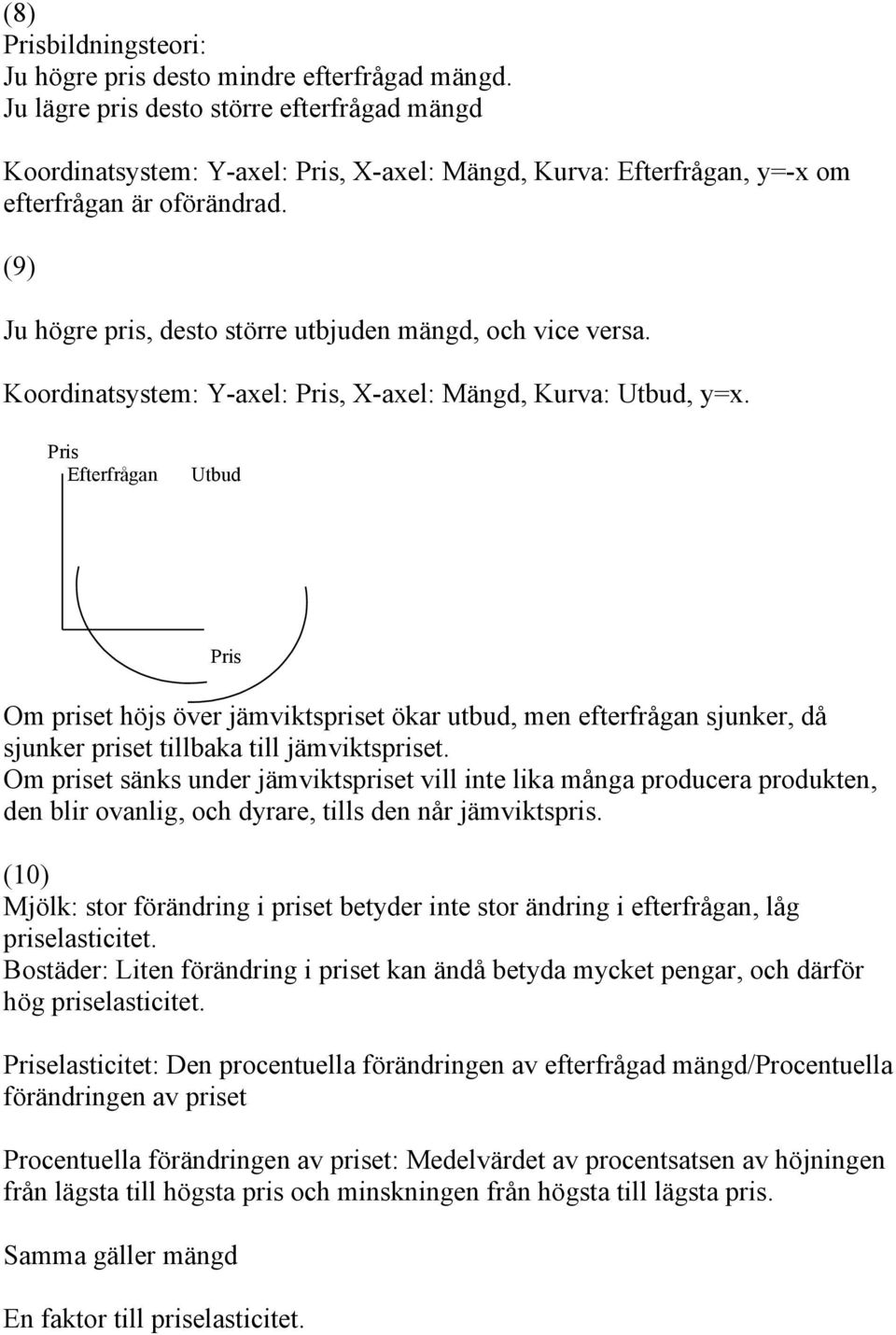 (9) Ju högre pris, desto större utbjuden mängd, och vice versa. Koordinatsystem: Y-axel: Pris, X-axel: Mängd, Kurva: Utbud, y=x.