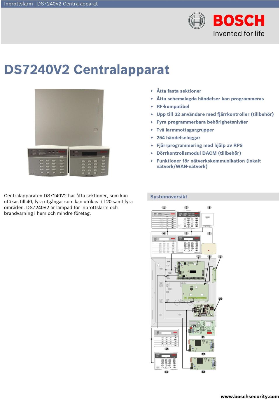 Dörrkontrollsmodul DACM (tillbehör) Funktioner för nätverkskommunikation (lokalt nätverk/wan-nätverk) Centralapparaten DS7240V2 har åtta sektioner, som kan utökas