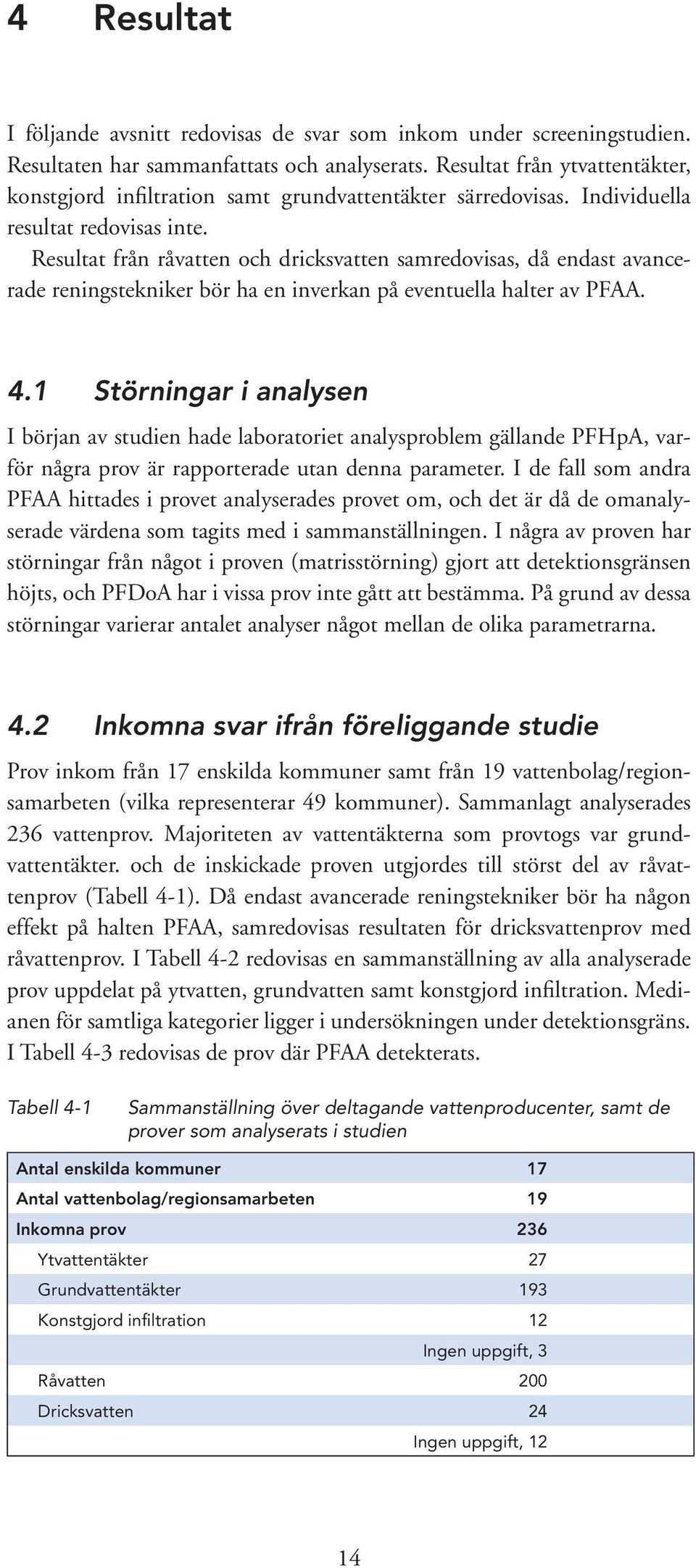 Resultat från råvatten och dricksvatten samredovisas, då endast avancerade reningstekniker bör ha en inverkan på eventuella halter av PFAA. 4.