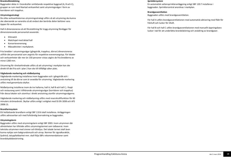 Hall A dimensioneras så att förutsättning för trygg utrymning föreligger för dimensionerande personantal avseende: Sprinklersystem En automatisk vattensprinkleranläggning enligt SBF 120:7 installeras