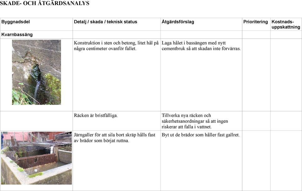 Räcken är bristfälliga. Tillverka nya räcken och säkerhetsanordningar så att ingen riskerar att falla i vattnet.