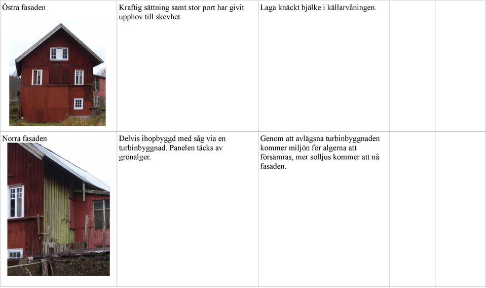 Norra fasaden Delvis ihopbyggd med såg via en turbinbyggnad.