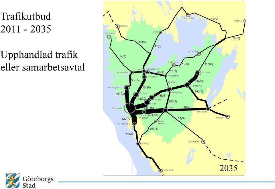 Upphandlad trafik