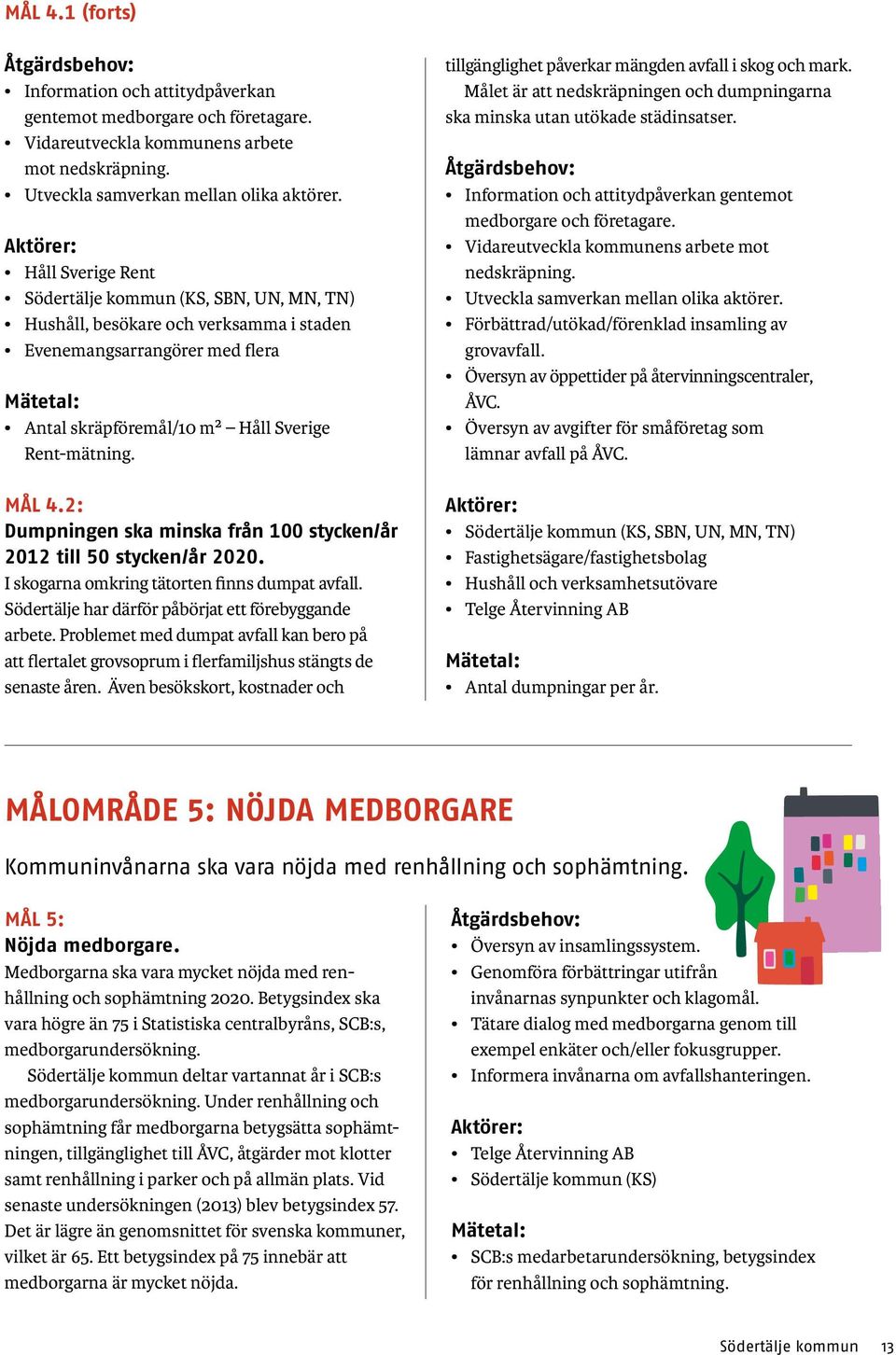 2: Dumpningen ska minska från 100 stycken/år 2012 till 50 stycken/år 2020. I skogarna omkring tätorten finns dumpat avfall. Södertälje har därför påbörjat ett förebyggande arbete.