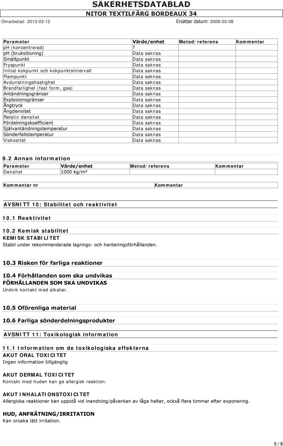 2 Annan information Parameter Värde/enhet Metod/referens Kommentar Densitet 1000 kg/m³ Kommentar nr Kommentar AVSNITT 10: Stabilitet och reaktivitet 10.1 Reaktivitet 10.