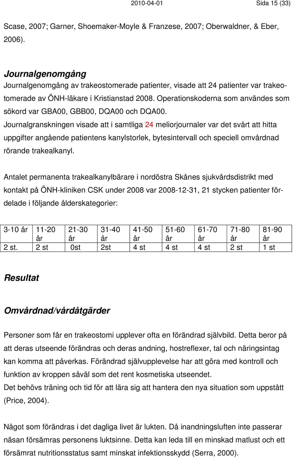 Operationskoderna som användes som sökord var GBA00, GBB00, DQA00 och DQA00.