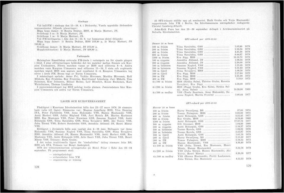 vai' hopparnas skörd följande: Höga hopp damer: 1) Benita Doktar, HS 219,40 p, 2) Marja Matturi, JS 183,80 p. vikthopp damer: 3) Marja Matturi, JS 275,00 p.