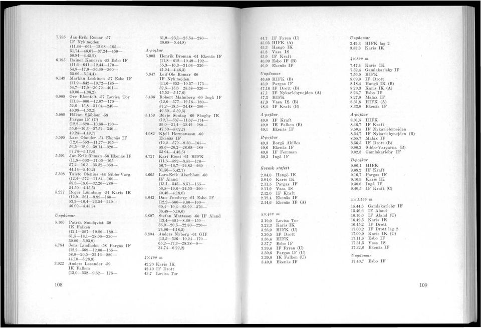 49-192- 46,09 Esbo IF (B) (11,6-641- 12.44-170- 55,3-16,3-31.04-320- 46,0 Ekenäs IF 7.47,4 K aris IK 54,8-17,0-36.60-360- 41.24-4.46,3) 7.52,4 Gamlakarleby IF 55.06-5.14,4) 5.