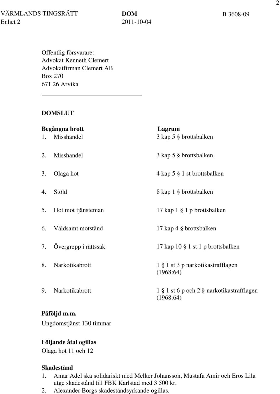 Övergrepp i rättssak 17 kap 10 1 st 1 p brottsbalken 8. Narkotikabrott 1 1 st 3 p narkotikastrafflagen (1968:64) 9. Narkotikabrott 1 1 st 6 p och 2 narkotikastrafflagen (1968:64) Påföljd m.