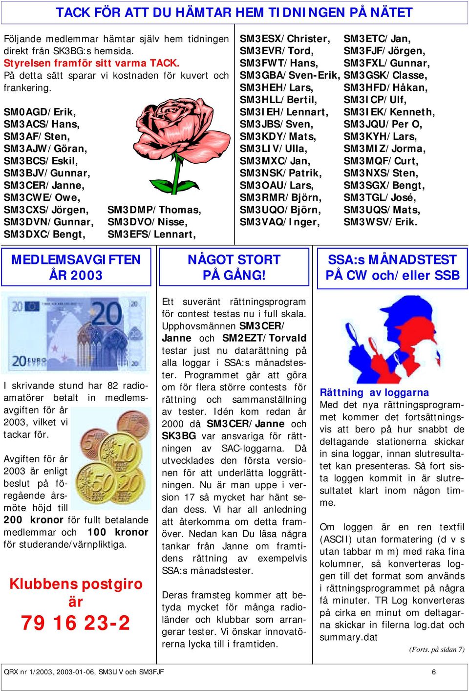 SM0AGD/Erik, SM3ACS/Hans, SM3AF/Sten, SM3AJW/Göran, SM3BCS/Eskil, SM3BJV/Gunnar, SM3CER/Janne, SM3CWE/Owe, SM3CXS/Jörgen, SM3DVN/Gunnar, SM3DXC/Bengt, SM3DMP/Thomas, SM3DVO/Nisse, SM3EFS/Lennart,