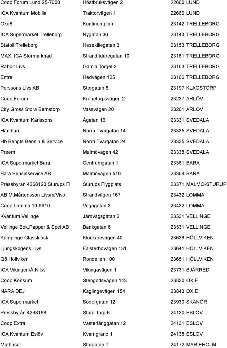 AB Storgatan 8 23197 KLAGSTORP Coop Forum Kronetorpsvägen 2 23237 ARLÖV City Gross Stora Bernstorp Vassvägen 20 23261 ARLÖV ICA Kvantum Karlssons Ågatan 16 23331 SVEDALA Handlarn Norra Tvärgatan 14