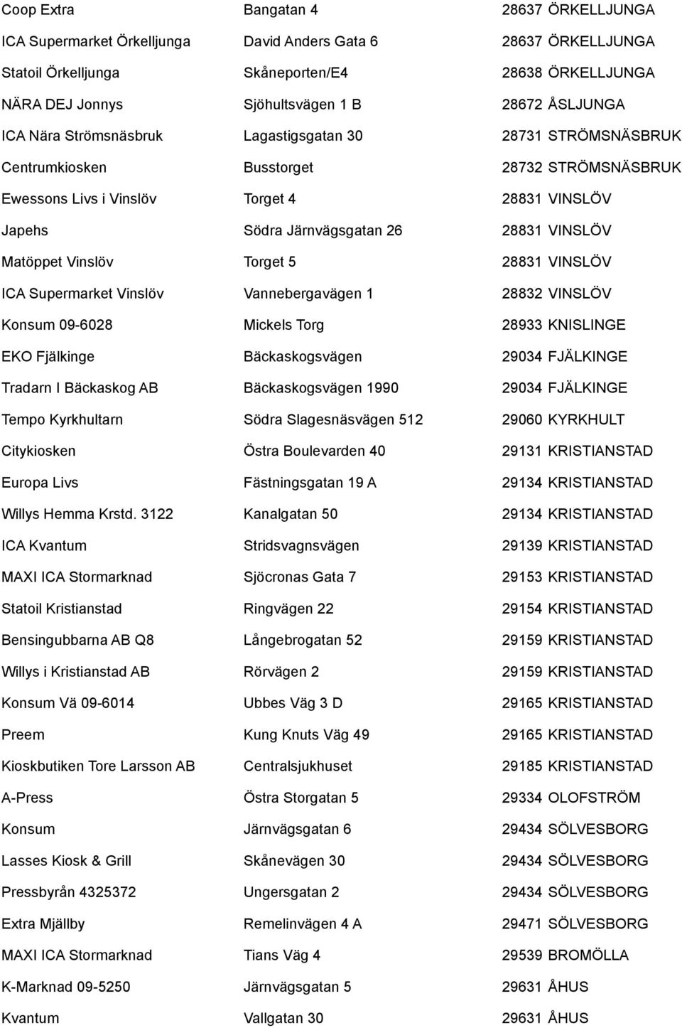 VINSLÖV Matöppet Vinslöv Torget 5 28831 VINSLÖV ICA Supermarket Vinslöv Vannebergavägen 1 28832 VINSLÖV Konsum 09-6028 Mickels Torg 28933 KNISLINGE EKO Fjälkinge Bäckaskogsvägen 29034 FJÄLKINGE