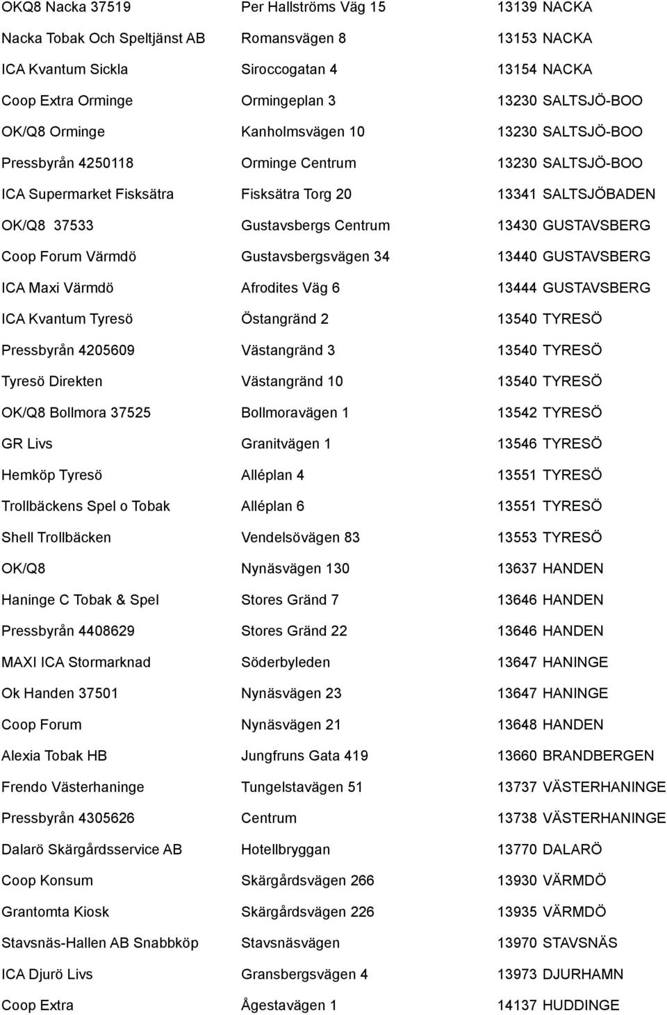 Gustavsbergs Centrum 13430 GUSTAVSBERG Coop Forum Värmdö Gustavsbergsvägen 34 13440 GUSTAVSBERG ICA Maxi Värmdö Afrodites Väg 6 13444 GUSTAVSBERG ICA Kvantum Tyresö Östangränd 2 13540 TYRESÖ