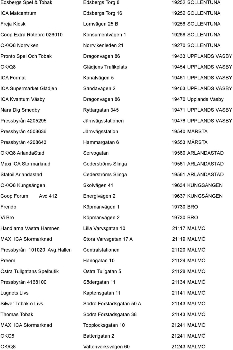 UPPLANDS VÄSBY ICA Supermarket Glädjen Sandavägen 2 19463 UPPLANDS VÄSBY ICA Kvantum Väsby Dragonvägen 86 19470 Upplands Väsby Nära Dig Smedby Ryttargatan 345 19471 UPPLANDS VÄSBY Pressbyrån 4205295