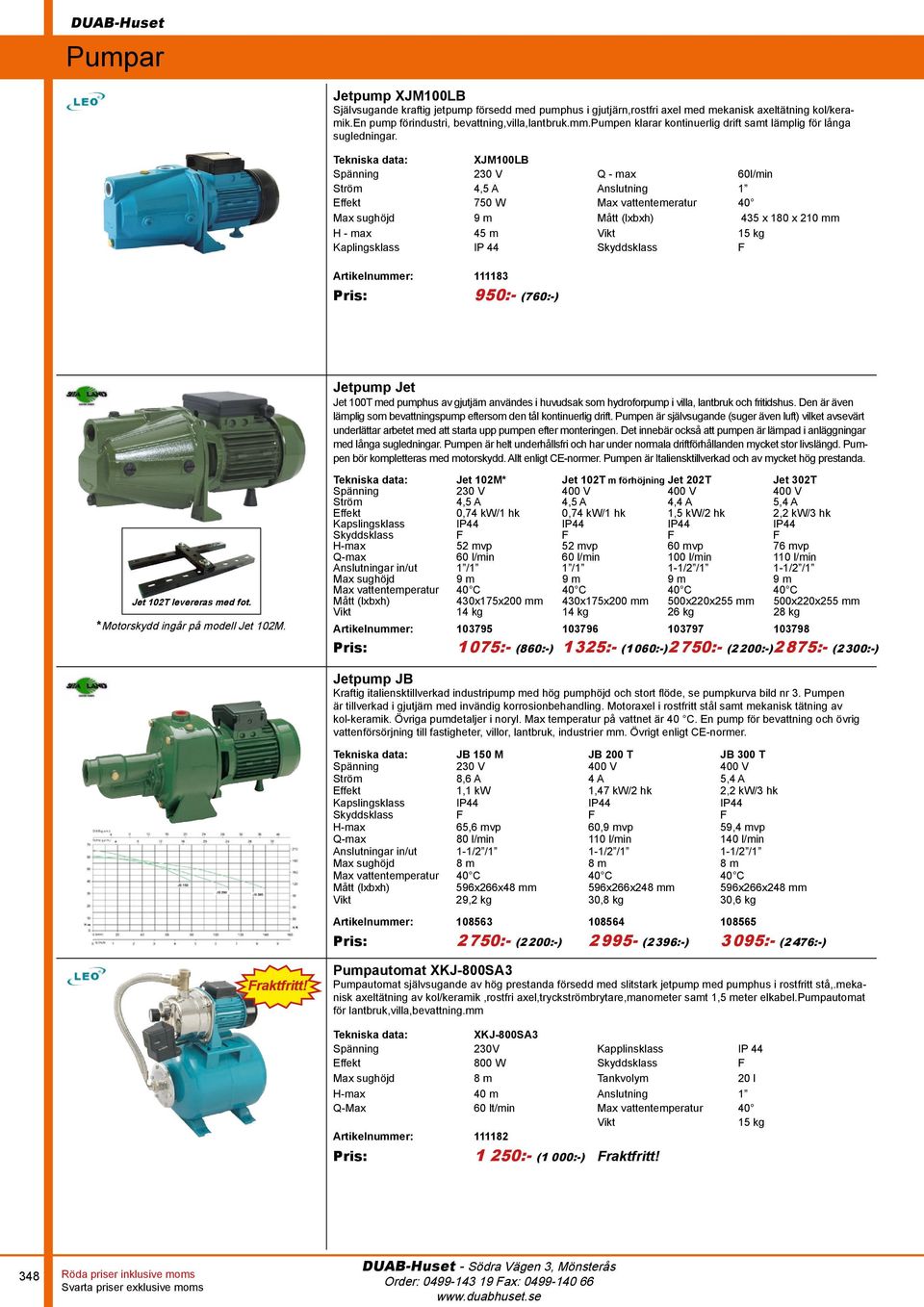 XJM100LB Q - max 60l/min Ström 4,5 A Anslutning 1 Effekt 750 W Max vattentemeratur 40 Max sughöjd 9 m Mått (lxbxh) 435 x 180 x 210 mm H - max 45 m Vikt 15 kg Kaplingsklass IP 44 Skyddsklass F