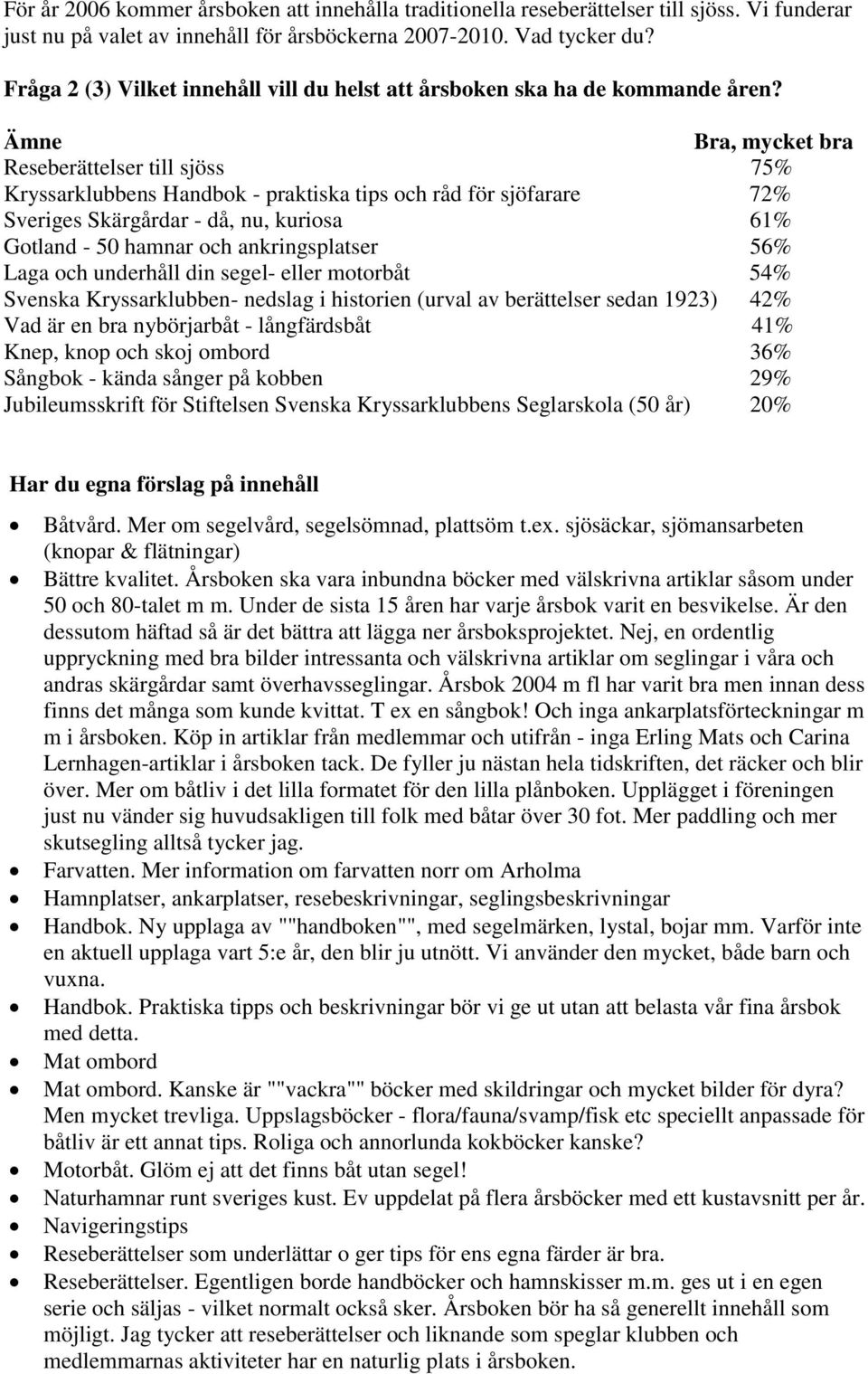 Ämne Bra, mycket bra Reseberättelser till sjöss 75% Kryssarklubbens Handbok - praktiska tips och råd för sjöfarare 72% Sveriges Skärgårdar - då, nu, kuriosa 61% Gotland - 50 hamnar och