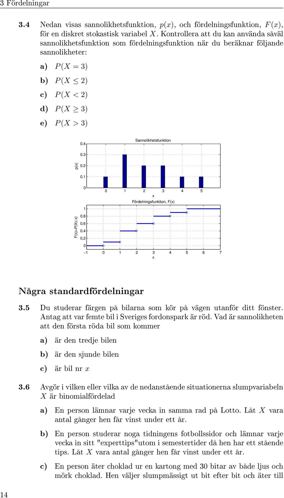 4 Sannolikhetsfunktion.3 p(x).2. F(x)=P(X x) 2 3 4 5 x Fördelningsfunktion, F(x).8.6.4.2 2 3 4 5 6 7 x Några standardfördelningar 3.