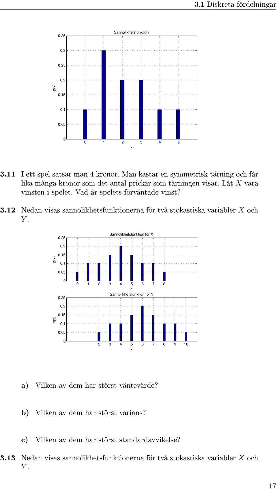 2 Nedan visas sannolikhetsfunktionerna för två stokastiska variabler X och Y..25 Sannolikhetsfunktion för X p(x).2.5..5.25 2 3 4 5 6 7 8 x Sannolikhetsfunktion för Y p(x).