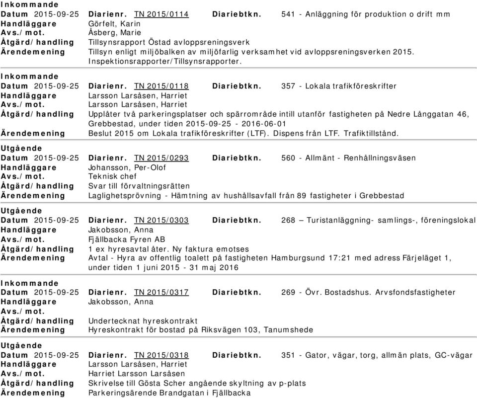 verksamhet vid avloppsreningsverken 2015. nspektionsrapporter/tillsynsrapporter. nkommande Datum 2015-09-25 Diarienr. TN 2015/0118 Diariebtkn.