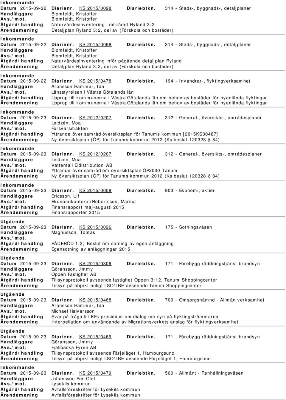 (Förskola och bostäder)  314 - Stads-, byggnads-, detaljplaner Handläggare Blomfeldt, Kristoffer Blomfeldt, Kristoffer Åtgärd/handling Naturvärdesinventering inför pågående detaljplan Ryland