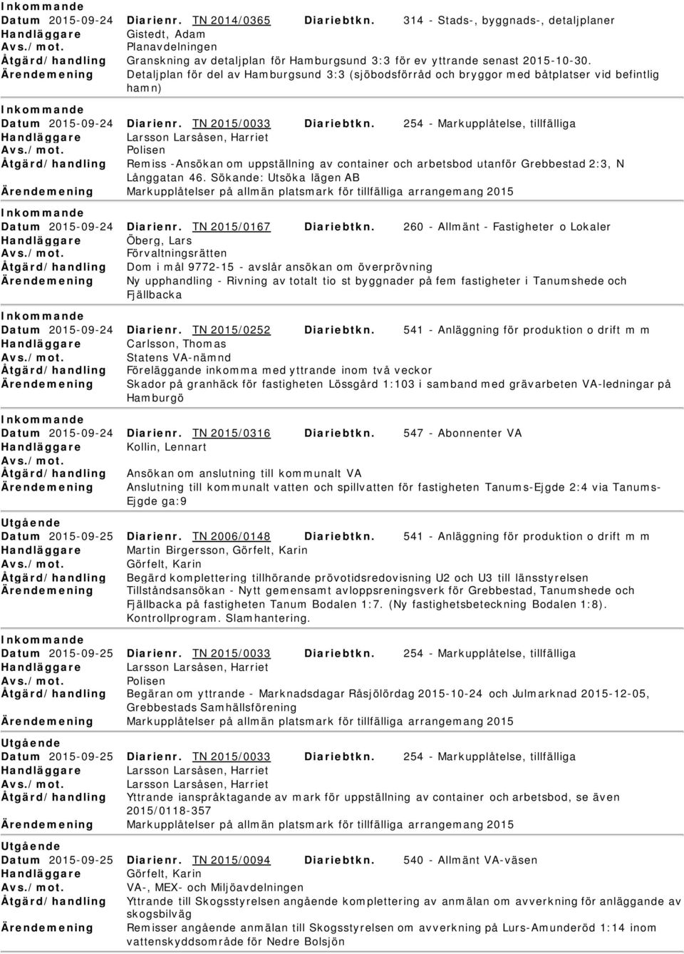 Ärendemening Detaljplan för del av Hamburgsund 3:3 (sjöbodsförråd och bryggor med båtplatser vid befintlig hamn) nkommande Datum 2015-09-24 Diarienr. TN 2015/0033 Diariebtkn.